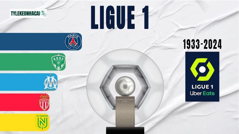 Thông tin sơ lược về giải bóng đá danh giá Ligue 1